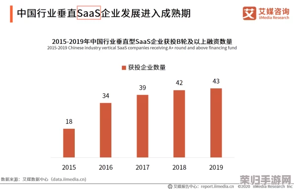 日本免费saas crm：提升企业客户关系管理效率的最佳选择