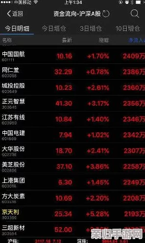 2024年度精选：十大不可错过的热门文字游戏榜单，沉浸式剧情等你下载畅玩！