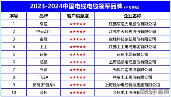 2024年度精选：十大不可错过的热门文字游戏榜单，沉浸式剧情等你下载畅玩！