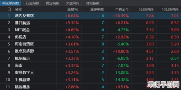 2024年度精选：十大不可错过的热门文字游戏榜单，沉浸式剧情等你下载畅玩！