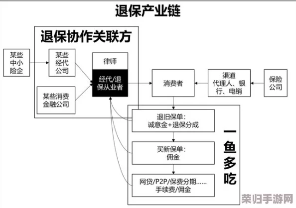 黑料网最新回家线路深度解析及用户安全指南