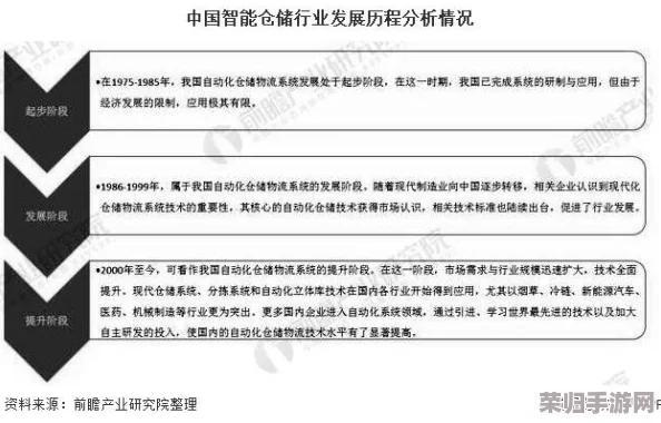 国精产品一区二区三区有限公司的深度理解与市场潜力分析