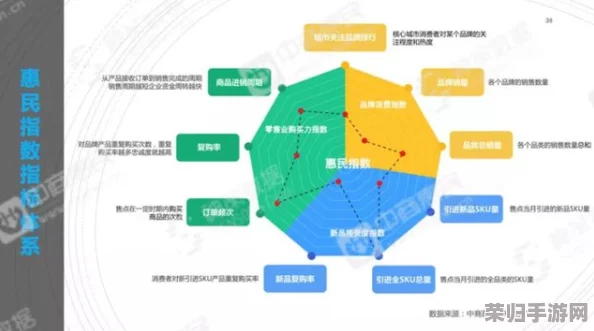 国精产品一区二区三区有限公司的深度理解与市场潜力分析