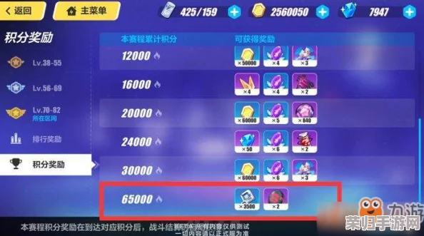 独家揭秘：崩坏3 2024年度限定版最新兑换码大放送，抢先领取专属福利！