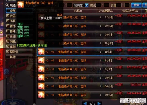 地下城与勇士（DNF）：优选传说级耳环指南，解锁角色战力新高度，哪款最适合你？