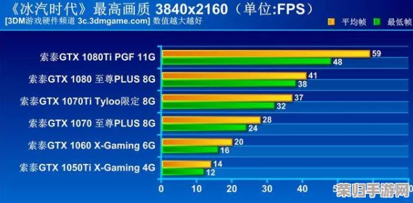 《冰汽时代2》进阶策略：高效利用深熔钻资源开采与布局优化指南