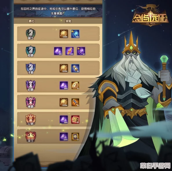 构筑终极幻境征途:魔镜冒险英雄后期T0阵容策略揭秘,打造无敌战队新纪元 构筑终极幻境征途:魔镜冒险英雄后期T0阵容策略揭秘,打造无敌战队新纪元