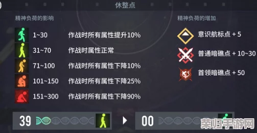 《白荆回廊》深度探索：拂晓烙痕技能效果与实战策略全面剖析