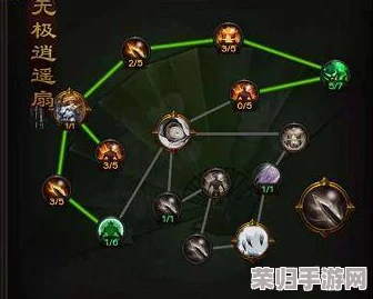 全面解锁七日世界：终极露营刀蓝图获取策略与实战技巧分享指南