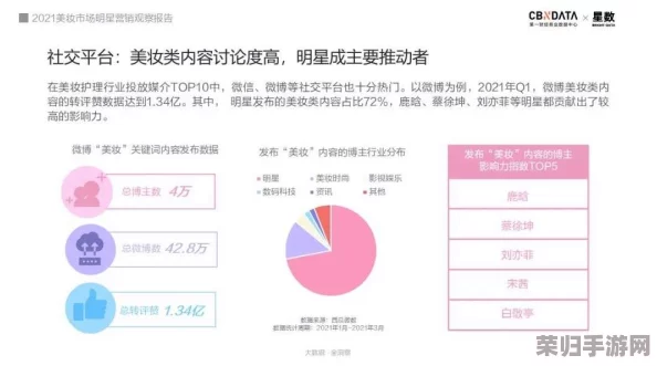 911黑料吃瓜：明星绯闻、网络热议与社会反响的全景分析