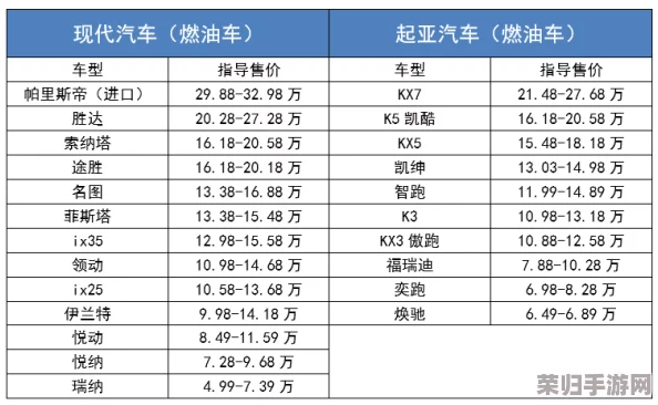理解好看的韩国三色电费2024，如何影响家庭预算与生活方式的变化分析