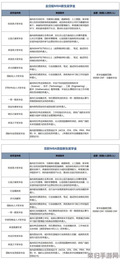 朝阳群众51cgfun最新2024：理解与分享，共同探索未来的可能性