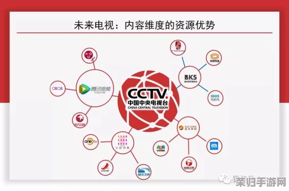 GTV的崛起：现代媒体转型中的挑战与机遇