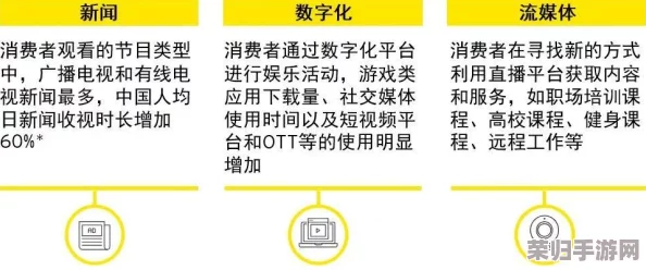 GTV的崛起：现代媒体转型中的挑战与机遇