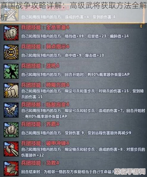 全面解锁真战三国：武将升星必备材料清单与高效进阶策略指南