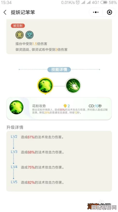 《捉妖记》联动特辑：深度挖掘笨笨妖灵技能与属性，全方位图鉴攻略助你高效捕捉！
