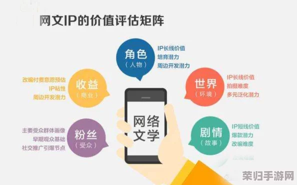 黄游：对这一现象的理解与分析，揭示其在文化和社会中的影响及争议