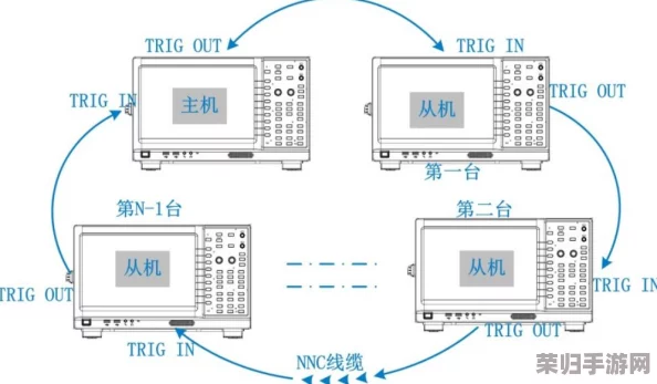 暴力噪x7x7暴力噪怎么解决：深度分析解决策略与有效方法