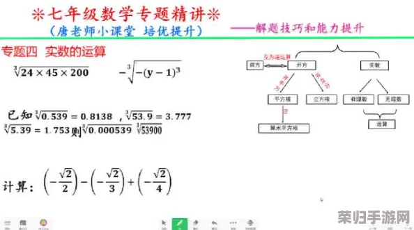 从'x7x7x7任意噪106'中探究其数学奥秘与应用潜力