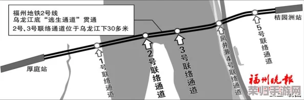 地铁逃生系列：四图挑战与五图探险，全面对比解析哪个地图更胜一筹？