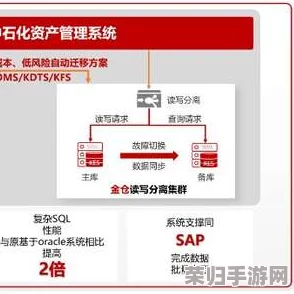 黄金网站软件九幺:深入解析其功能与应用,助力用户高效管理在线资源和信息流通 黄金网站软件九幺:深入解析其功能与应用,助力用户高效管理在线资源和信息流通