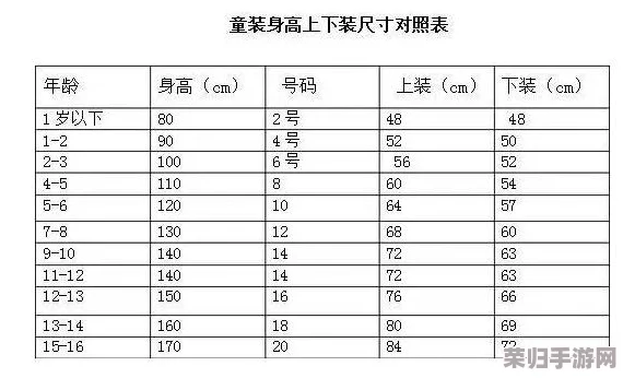 亚洲尺码m码澳洲SSSS：解析不同地区服装尺码的差异与适用性，帮助消费者更好地选择合适的衣物