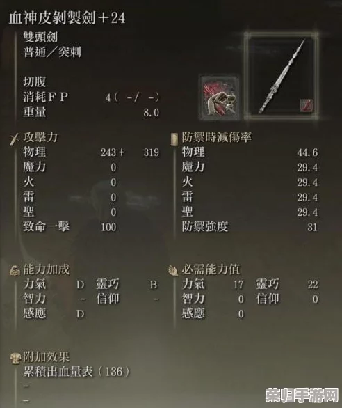 优化艾尔登法环法师角色：精准加点策略，揭秘属性提升最优路径