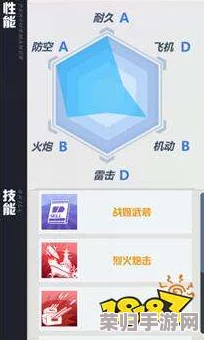 深入探索《苍蓝誓约》克利夫兰:全方位技能解析、独特属性亮点及精美立绘鉴赏 深入探索《苍蓝誓约》克利夫兰:全方位技能解析、独特属性亮点及精美立绘鉴赏