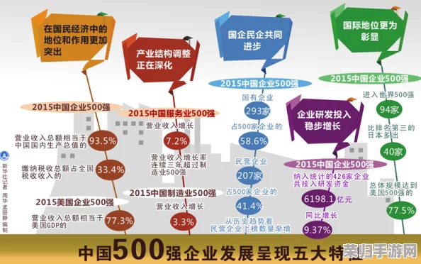 美国vs日本vs俄罗斯：网友评价各国优势与劣势，热议国际形势与未来发展方向的争论不断升级