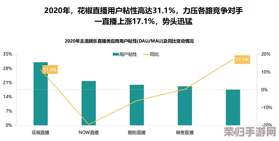 美国vs日本vs俄罗斯：网友评价各国优势与劣势，热议国际形势与未来发展方向的争论不断升级