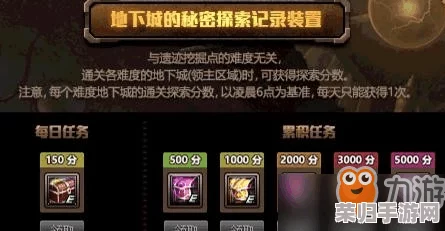 《地下城与勇士深度探索:综合对比,揭秘哪套装备在实战中更胜一筹?》 《地下城与勇士深度探索:综合对比,揭秘哪套装备在实战中更胜一筹?》