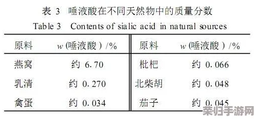 钶钶钶钶钶钶钶水：探讨这一神秘物质的性质、用途及其在科学研究中的重要性与潜力