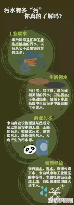“钢钢钢钢钠好多水污”引发用户热议，深入探讨水污染影响与潜在解决方案