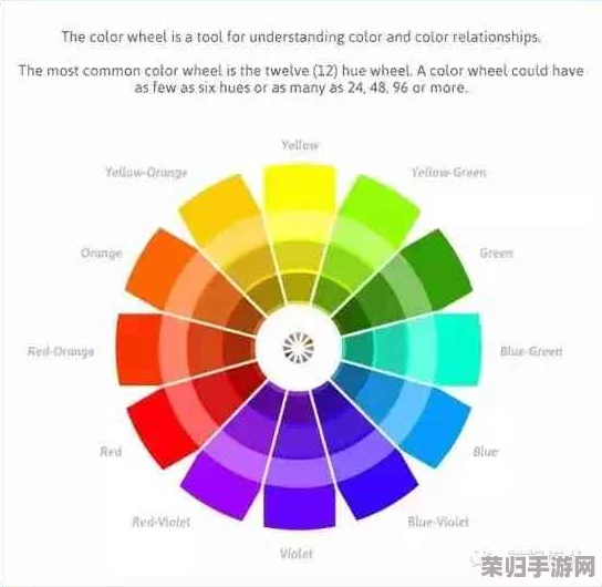 丨九色丨刺激：揭秘不同颜色对人类情绪和行为的影响