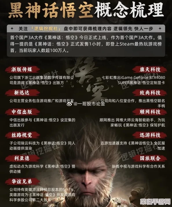探索《黑神话：悟空》全篇架构，逐章概览西游传奇新篇章精彩内容