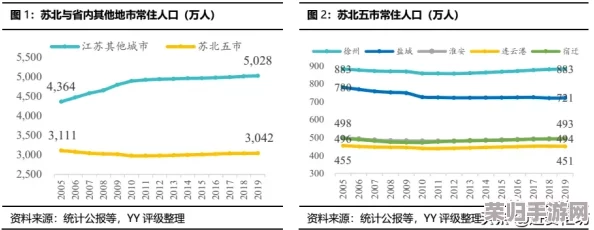 高效挂机工厂木屋:解锁人口产出最大化策略与全面内容概览指南 高效挂机工厂木屋:解锁人口产出最大化策略与全面内容概览指南