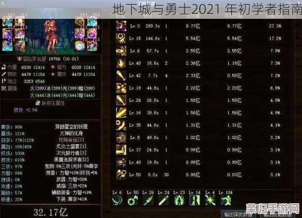 地下城与勇士深度攻略:如何精准挑选最优下装装备,提升角色战斗力 地下城与勇士深度攻略:如何精准挑选最优下装装备,提升角色战斗力