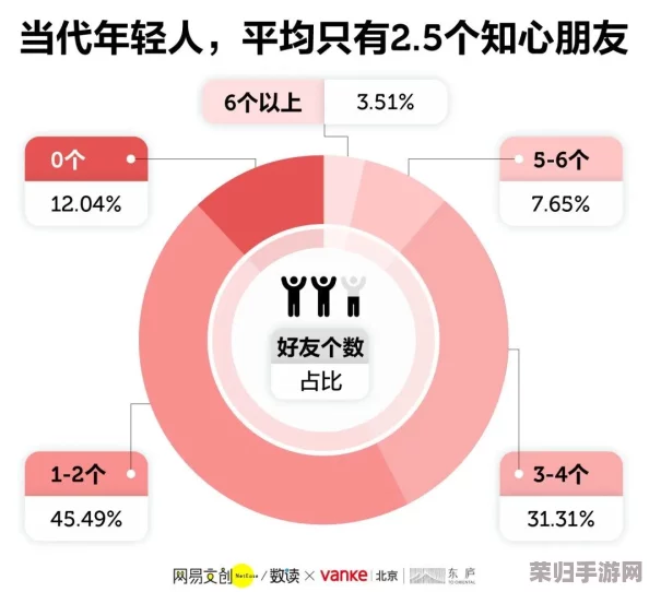 李毅吧男女24式千乐网：探讨这一网络文化现象背后的社交互动与年轻人情感表达方式