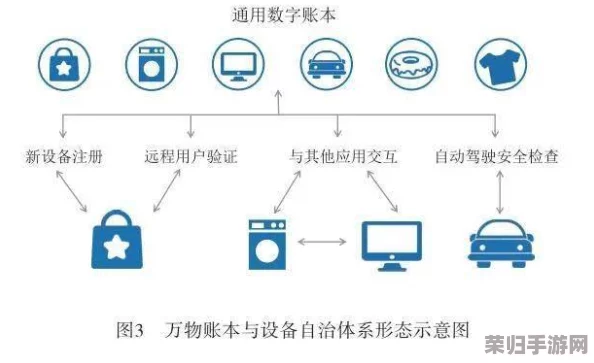 免费成品入口直接看：探究如何安全可靠获取高质量资源