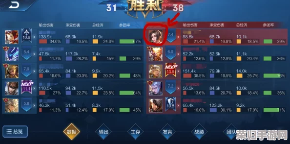 重塑龙珠英雄战力巅峰:阳系角色策略性阵容搭配指南,解锁最强协同战斗组合! 重塑龙珠英雄战力巅峰:阳系角色策略性阵容搭配指南,解锁最强协同战斗组合!