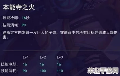300大作战：重塑明智光秀战力，终极出装与加点策略全攻略