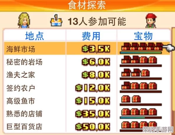 解锁美食梦物语：全方位攻略揭秘食谱菜单高效获取技巧与策略