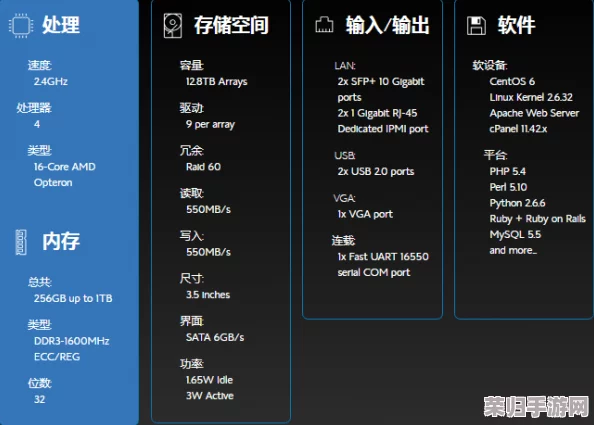 美国和欧洲windowsvps的区别：从性能、价格到数据隐私的全面分析与比较
