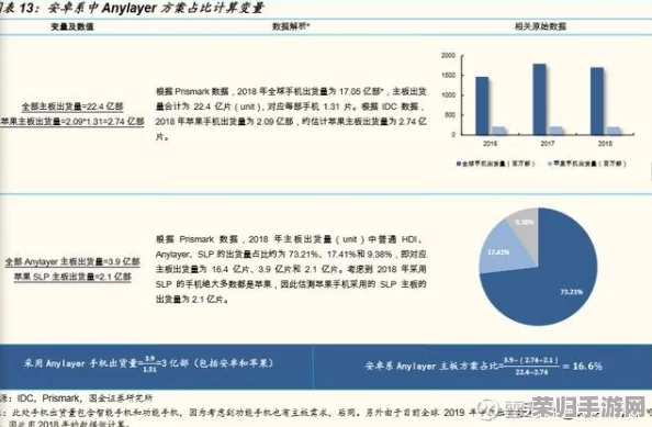 第一主板o1bzyyds：分析其在市场中的表现与未来发展潜力的深度见解
