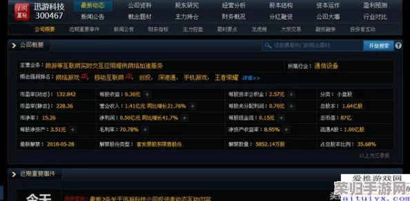 独家整理！再刷一把游戏全系列最新兑换码宝藏合集，限时领取不容错过！