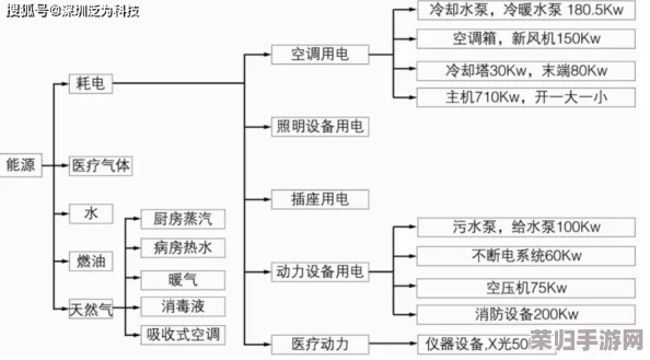 轮回不息：第二章全面突破策略与流程深度剖析指南
