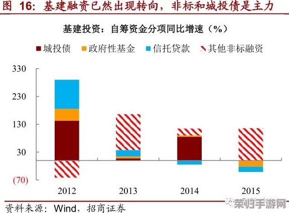 轮回不息：第二章全面突破策略与流程深度剖析指南