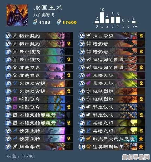 《龙族卡塞尔之门》抽卡系统全揭秘：深入解读保底机制，揭秘多少抽必中稀有龙裔秘籍！