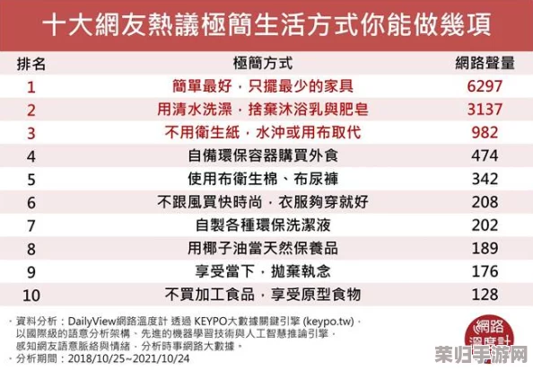 量近2018中文字需大全规须1，网友热议：这个标题真是让人摸不着头脑，不知道具体指的是什么内容！
