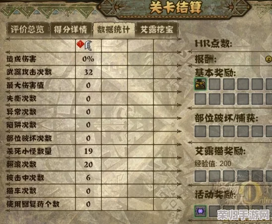 《怪物猎人OL》玩家必看：精选天地戒指兑换指南，助你战力飙升的最佳选择！